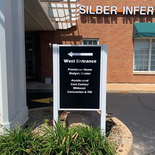 Post & Panel Signs